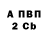 Метадон VHQ Rikki Liang